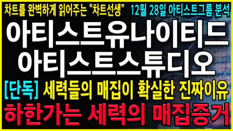 [아티스트스튜디오 유나이티드 주가 전망] “긴급” 하한가? 시즌3 준비를 위한 대량매집포착! 반드시 세력들은 다시 주가를 올릴 수 밖에 없습니다! 엄청난 대량매집중입니다!