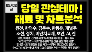 당일 관심테마!  원전,조선,한덕수,정치,엔터,보안,ai,개별주/ 상지건설,애경케미칼,오리엔트정공,두산에너빌리티,일정실업,한화오션,쎄크,디앤디파마텍,아이스크림에듀,시공테크,대한제당