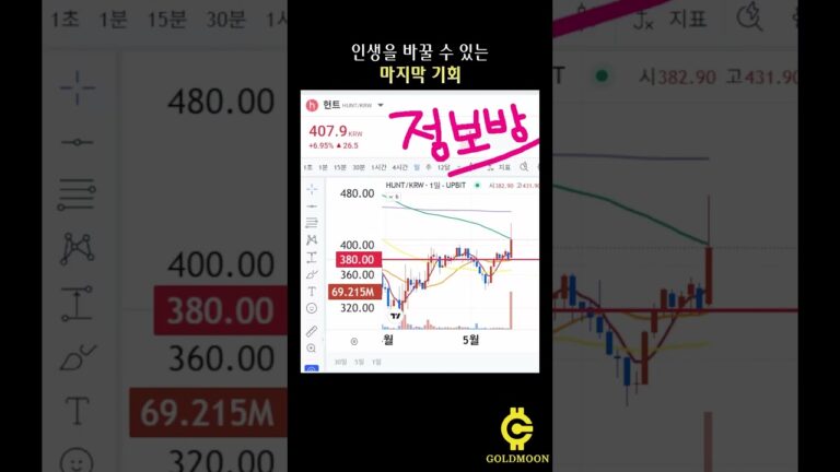 이 매매법으로 전업 투자자 입성했습니다!