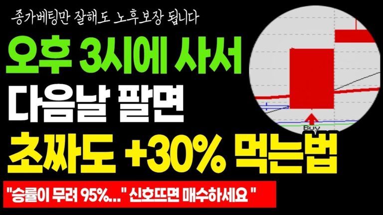 이동평균선에 ‘이것’ 하나만 셋팅해 놓으면 주식초보도 매일 +30%는 먹습니다.