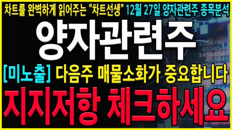 [양자컴퓨터 관련주 분석] 양자관련주 차트분석 확실하게 했습니다. 지금부터 목표가와 지지저항 제대로 확인하세요! 우리넷 우리로 엑스게이트 #드림시큐리티 #아이온큐 #엑스게이트주가