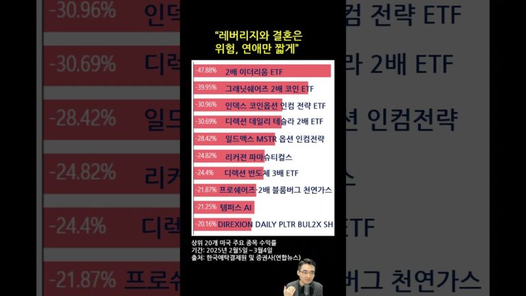 [그림읽기] 결국 거북이가 이긴다