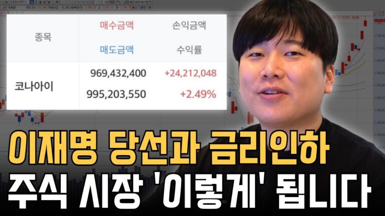 이재명 당선 주식시장 이렇게 됩니다 [대왕개미 홍인기]