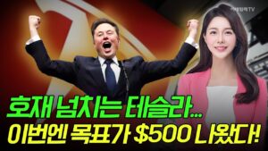 🚀[출근길 경제] 오픈AI·소프트뱅크·오라클 손잡고 AI 회사 설립 예정| Market Signal (20250122)