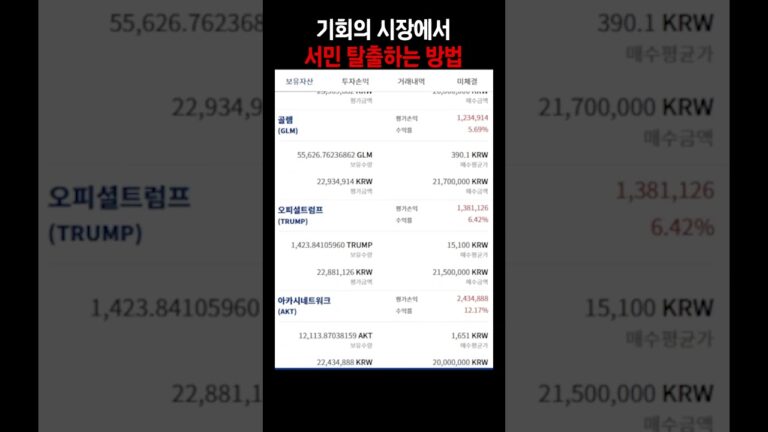 초초하게 매매하면 돈 버리는 겁니다. 저만 따라해보세요.