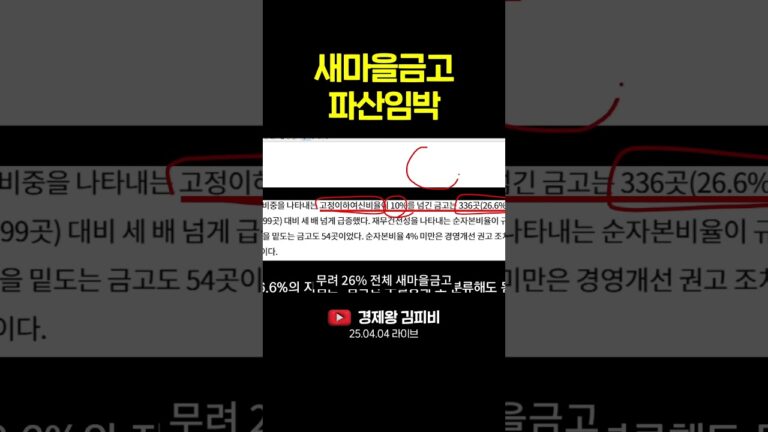 새마을금고 파산임박 #shorts