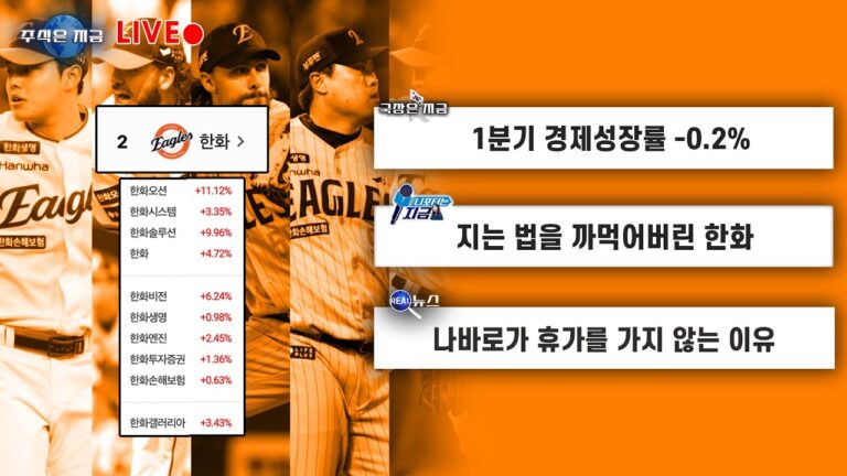 1분기 경제성장률 -0.2%ㅣ지는 법을 까먹어버린 한화ㅣ나바로가 휴가를 가지 않는 이유