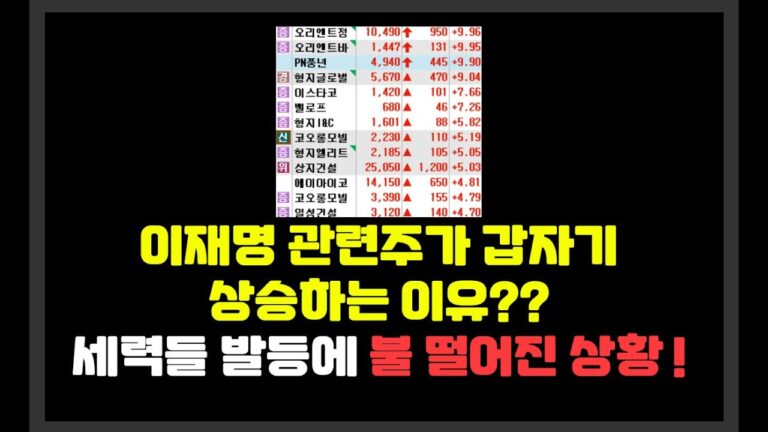 이재명 관련주가 갑자기 상승하는 이유?? 세력들 발등에 불 떨어진 상황 !  // 동신건설,SG글로벌,에이텍,오리엔트정공,상지건설