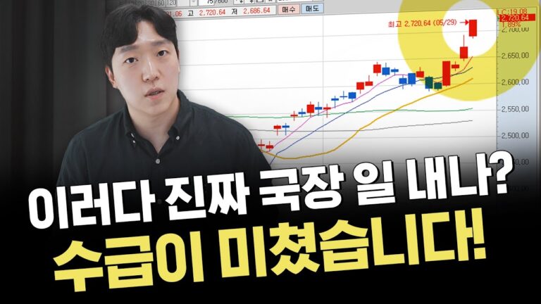 고점돌파 진짜 대선 이후 랠리 나오나｜이슈 및 시황