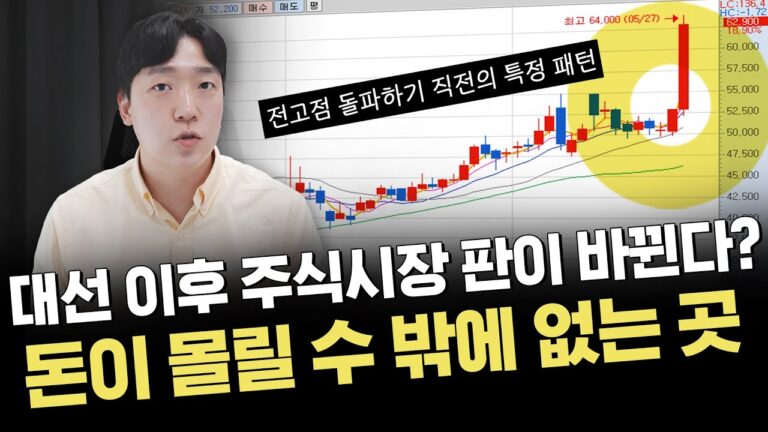추세 추종이 잘 먹히는 시장! 신고가 종목 계속 나온다｜이슈 및 시황