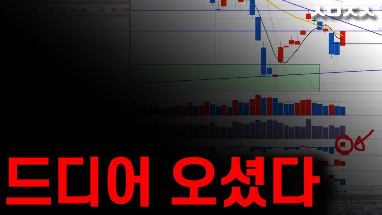수급과 함께 시원하게 코스피 상승 (테슬라 나스닥 비트코인 SOXL)