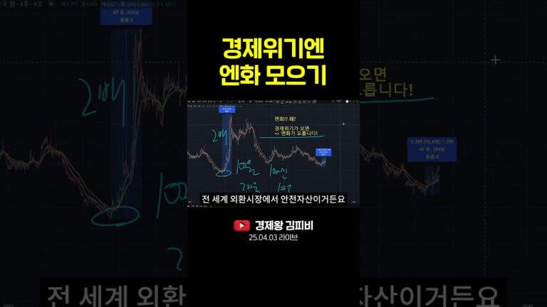 경제위기엔 엔화 모으기 #shorts