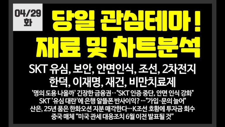 당일 관심테마!  SKT유심,보안,조선,이재명눌림,2차전지/ 한화오션,드림시큐리티,인벤티지랩,코나아이,한화시스템,비에이치아이,삼성중공업,한싹,유비벨록스,엑스큐어,상지건설,포바이포