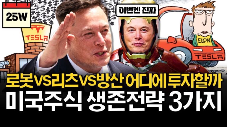 중동 리스크? 미국주식 살아남는 방법 (ft. 리얼티인컴, 테슬라)