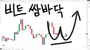 비트코인 - 일봉 쌍바닥 출현!! 대폭발!!!