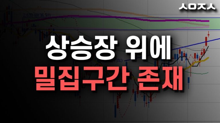 트럼프 관세에 능글능글해진 나스닥. 코스피 상승장 (TQQQ.SOXL.비트코인 시황)