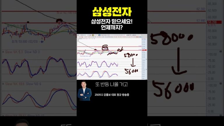 #삼성전자 믿으세요! 언제까지? | 강흥보 대표