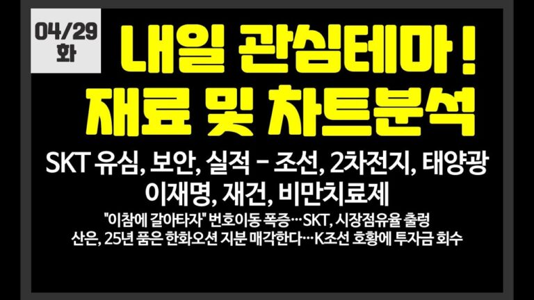 내일 관심테마!  SKT유심,보안,조선,이재명눌림,2차전지/ 한화오션,드림시큐리티,인벤티지랩,코나아이,한화시스템,비에이치아이,삼성중공업,한싹,유비벨록스,엑스큐어,상지건설,포바이포