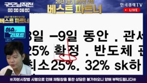 신현식ㅣ4월9일 장중 라이브  #신현식#주식단타#와우넷#주식방송