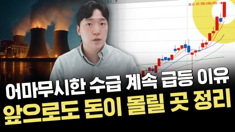 역대급 호황을 누리고 있다는 ‘이 곳’｜이슈 및 시황