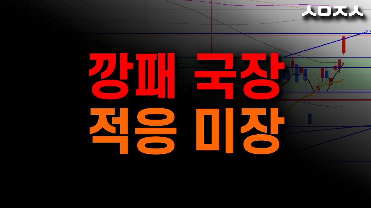 모멘텀 대기 나스닥. 깽패가 된 코스피 마감시황 (TQQQ. 비트코인)