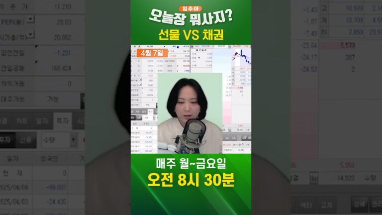 선물 시장, 트럼프가 뚫었다? | 오늘장뭐사지? #shorts