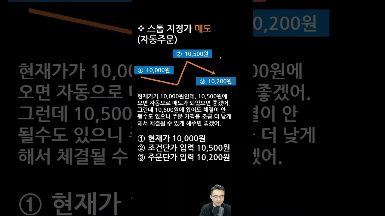 [그림읽기] 대체거래소 스톱지정가 매도