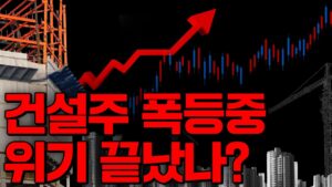 놀라지 마세요. 금융위기 최소 3배 사이즈입니다.