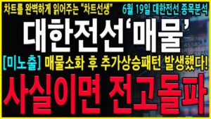 [대한전선 주가 전망] "긴급"  5분전, 속보! 전고점 돌파패턴 결국 떴네요.지금 "이 가격" 돌파시 위로 30,000원까지 열려 있습니다.#대한전선 #대한전선주식 #대한전선전망