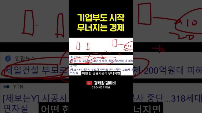 기업부도 시작 무너지는 경제 #shorts