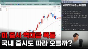 [LIVE] 미국 증시 17년 만에 최대 폭등 ㅣ 국내 증시 어떻게 될까?