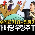 지금 알아두면 좋은 배당주 TOP6 (ft. 배당성장, 고배당, 커버드콜)