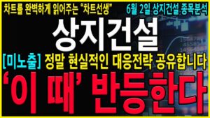[상지건설 주가 전망] "긴급" 마지막 +50% 폭등구간 준비하세요. 정말로 기회는 딱 한번밖에 없습니다!! #에이텍 #코나아이#상지건설