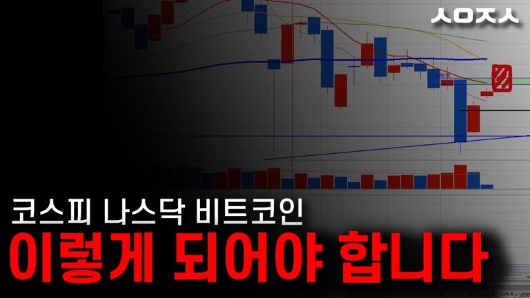 지금 주식 상황을 보고 돌파할 곳을 확인하세요 (코스피 테슬라 SOXL 비트코인)