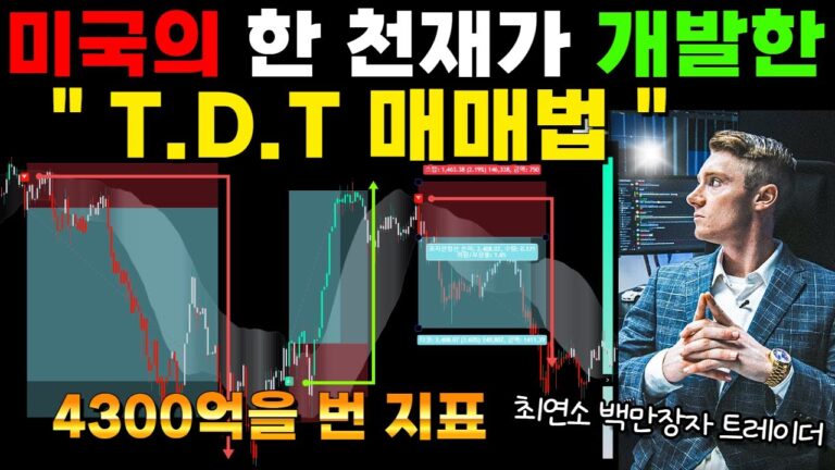 볼린저밴드를 변형시킨 “이 지표” 미국 최연소 백만장자 트레이더가 개발한 승률 99.99% 미친전략!! #주식 #코인 #비트코인 #투자 #볼린저밴드#rsi #macd
