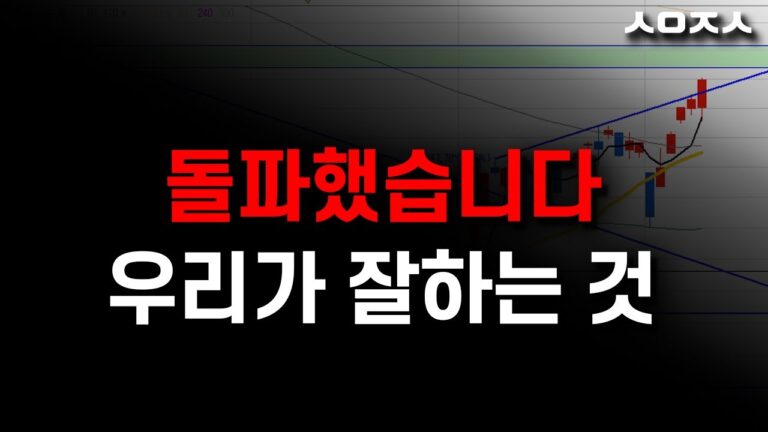 국장 양봉엔 한국이 잘하는 것. 나스닥 선물 지수 반등. 코스피 나스닥 비트코인 시황