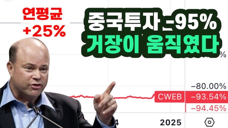 253. 최악의 4년을 보낸 중국 주식, 180도 달라진 분위기