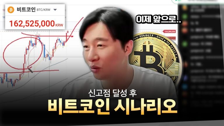 비트코인 신고점 돌파 후 시나리오